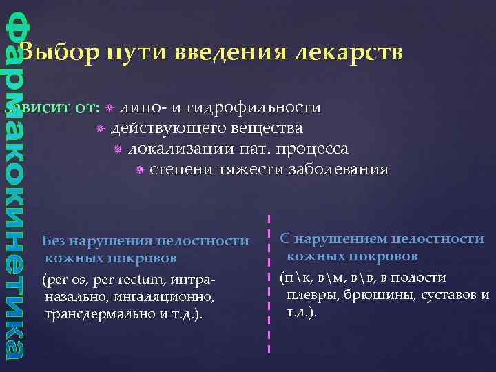 Выбор пути введения лекарств зависит от: липо- и гидрофильности действующего вещества локализации пат. процесса