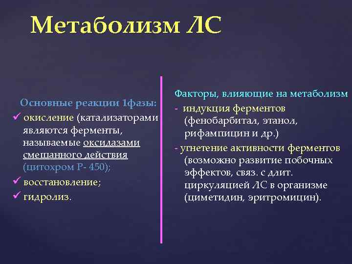 Метаболизм ЛС Основные реакции 1 фазы: окисление (катализаторами являются ферменты, называемые оксидазами смешанного действия