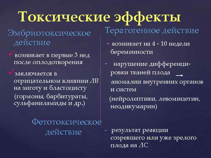 Токсические эффекты Эмбриотоксическое действие возникает в первые 3 нед после оплодотворения заключается в отрицательном