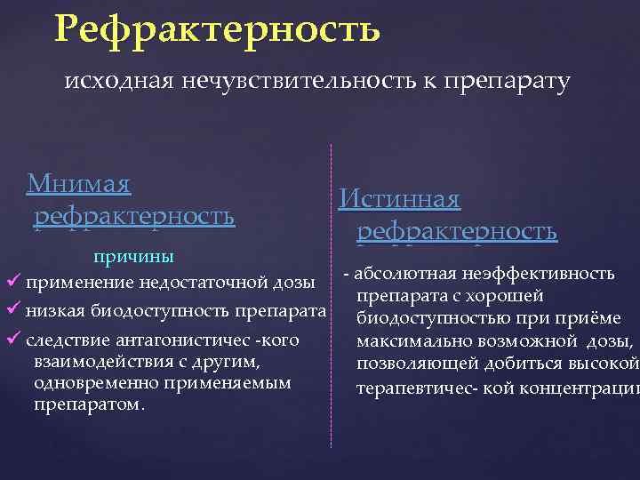 Рефрактерность исходная нечувствительность к препарату Мнимая рефрактерность Истинная рефрактерность причины применение недостаточной дозы -