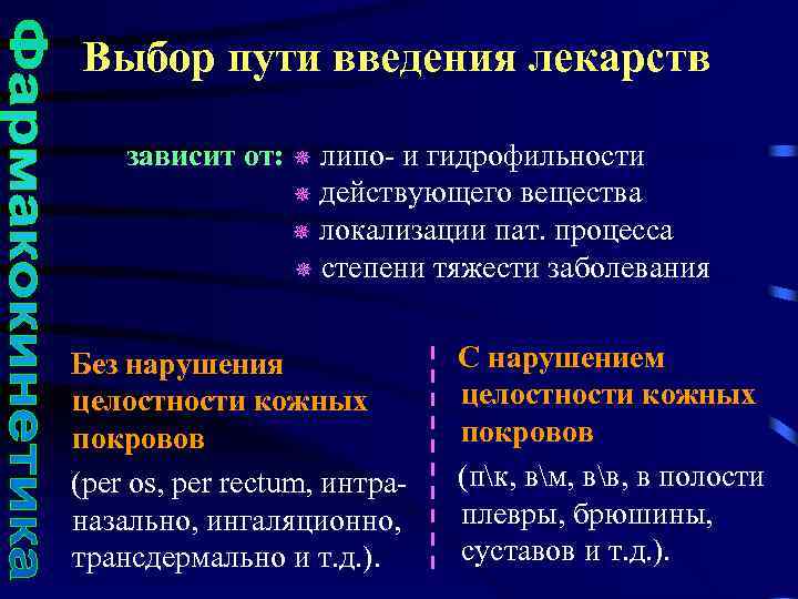 Выбор пути введения лекарств зависит от: липо- и гидрофильности действующего вещества локализации пат. процесса