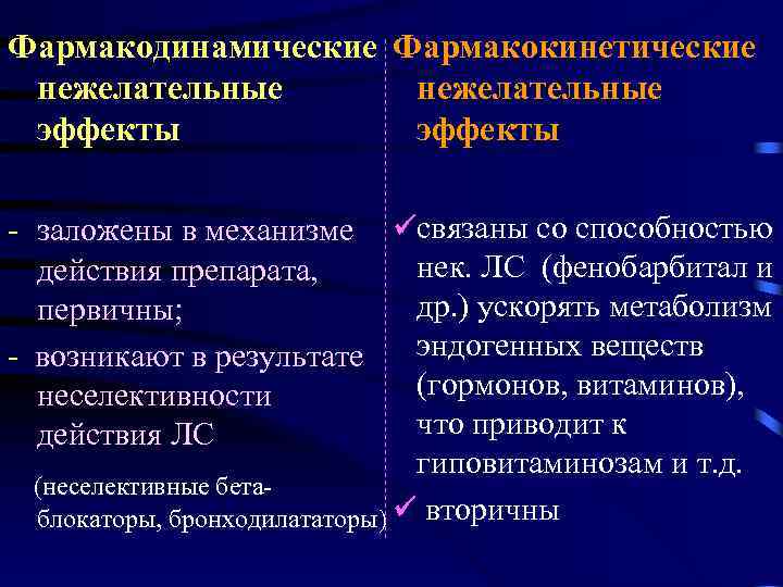 Фармакодинамические Фармакокинетические нежелательные эффекты - заложены в механизме связаны со способностью нек. ЛС (фенобарбитал