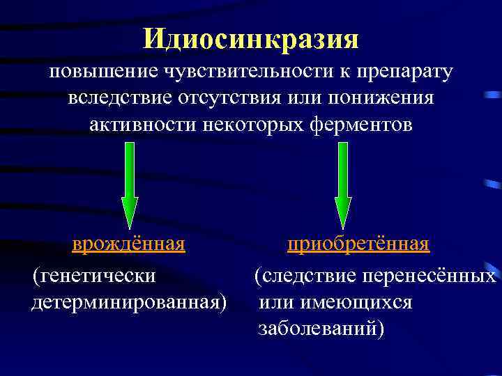 Идиосинкразия повышение чувствительности к препарату вследствие отсутствия или понижения активности некоторых ферментов врождённая (генетически