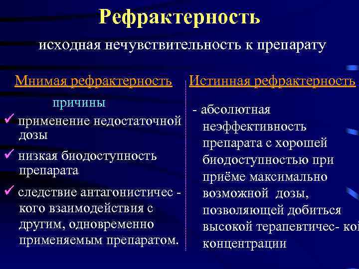 Рефрактерность исходная нечувствительность к препарату Мнимая рефрактерность Истинная рефрактерность причины - абсолютная применение недостаточной