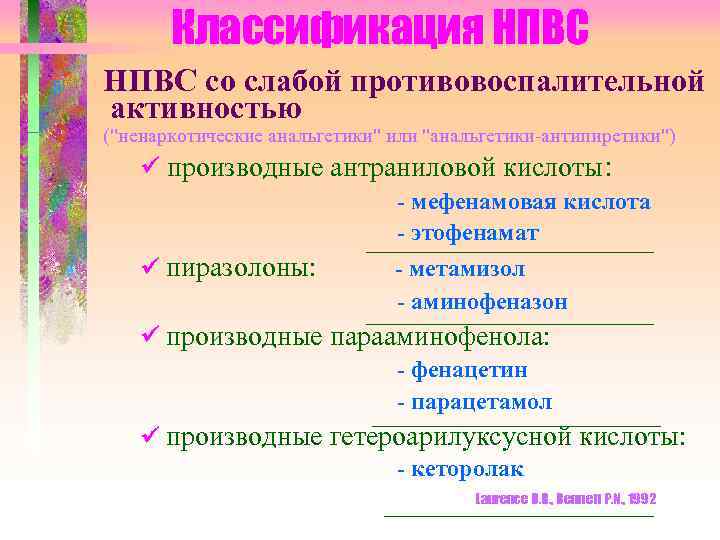 Классификация НПВС со слабой противовоспалительной активностью (