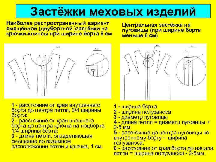 Застёжки меховых изделий Наиболее распространенный вариант смещённой (двубортной )застёжки на крючки-клипсы при ширине борта