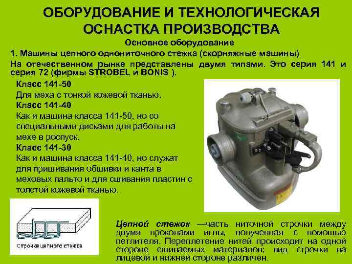 Оборудование 1 10. Инструкция скорняжной машины 10б. Основное оборудование. Не основное оборудование. Скорняжная машина 10б инструкция по эксплуатации.