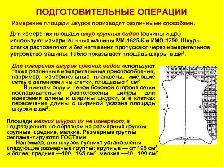 Заполните схему указав операции превращения шкуры в кожу подготовительные операции