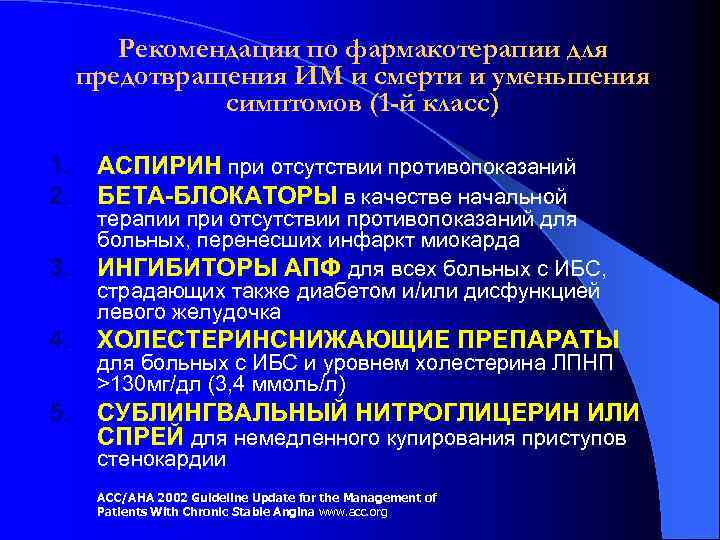 Рекомендации по фармакотерапии для предотвращения ИМ и смерти и уменьшения симптомов (1 -й класс)