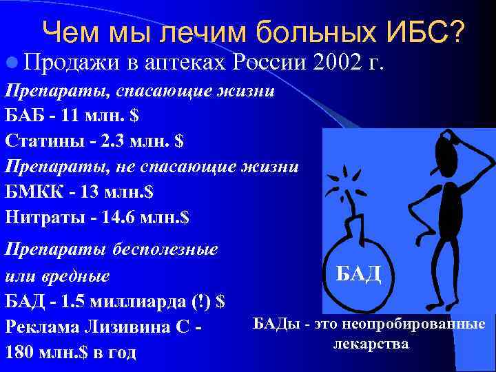 Чем мы лечим больных ИБС? l Продажи в аптеках России Препараты, спасающие жизни БАБ