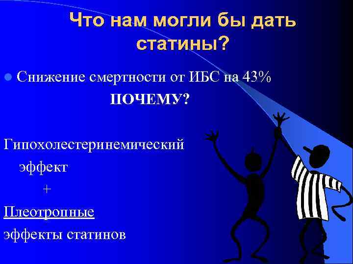 Что нам могли бы дать статины? l Снижение смертности от ИБС на 43% ПОЧЕМУ?