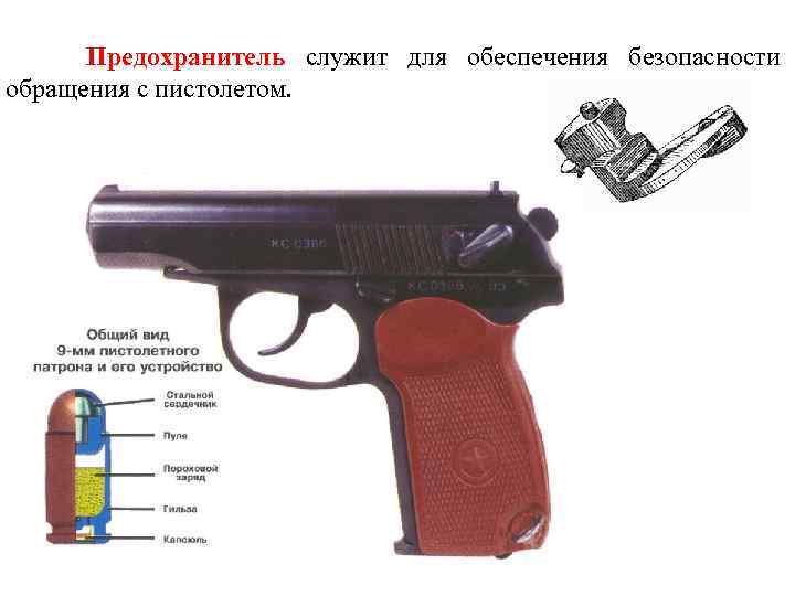 Предохранитель служит для обеспечения безопасности обращения с пистолетом. 