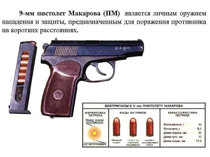 9 -мм пистолет Макарова (ПМ) является личным оружием нападения и защиты, предназначенным для поражения