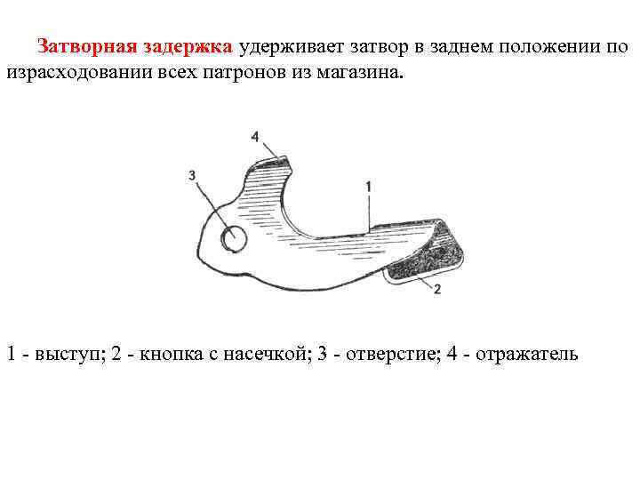 Затворная задержка удерживает затвор в заднем положении по израсходовании всех патронов из магазина. 1
