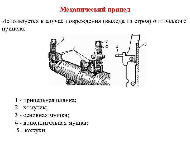 Механический прицел Используется в случае повреждения (выхода из строя) оптического прицела. 1 - прицельная
