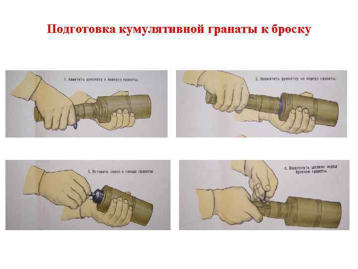 Подготовка кумулятивной гранаты к броску 