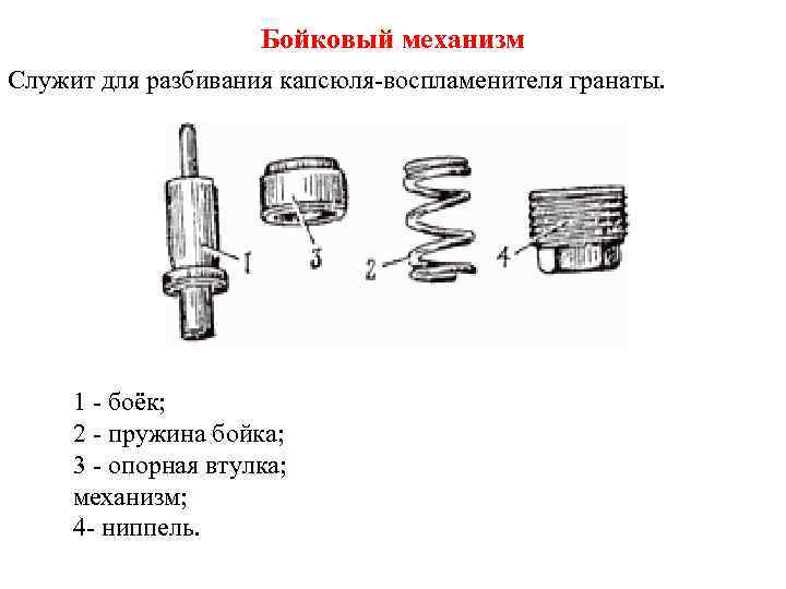 Бойковый механизм Служит для разбивания капсюля-воспламенителя гранаты. 1 - боёк; 2 - пружина бойка;