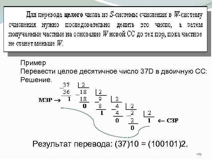 Пример Перевести целое десятичное число 37 D в двоичную СС: Решение. Результат перевода: (37)10