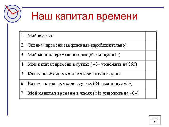 Наш капитал времени 1 Мой возраст 2 Оценка «времени завершения» (приблизительно) 3 Мой капитал