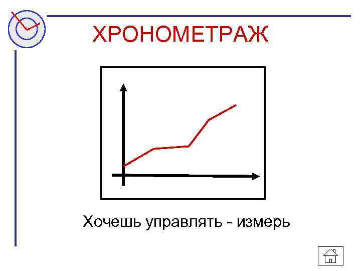 ХРОНОМЕТРАЖ Хочешь управлять - измерь 