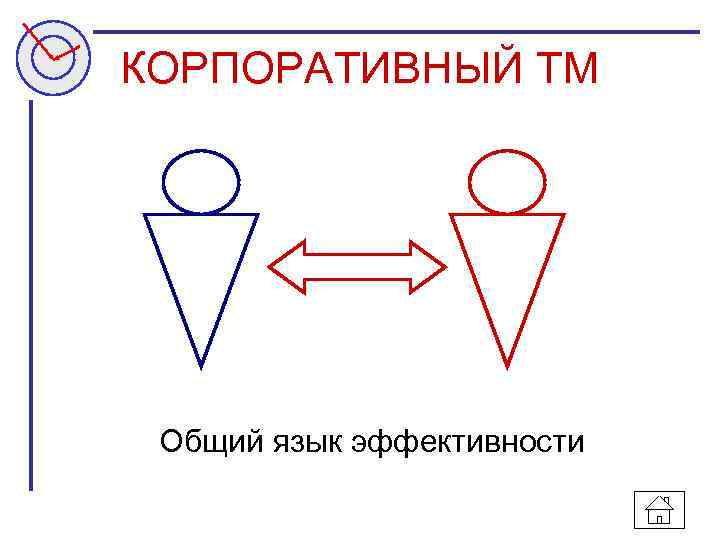 КОРПОРАТИВНЫЙ ТМ Общий язык эффективности 