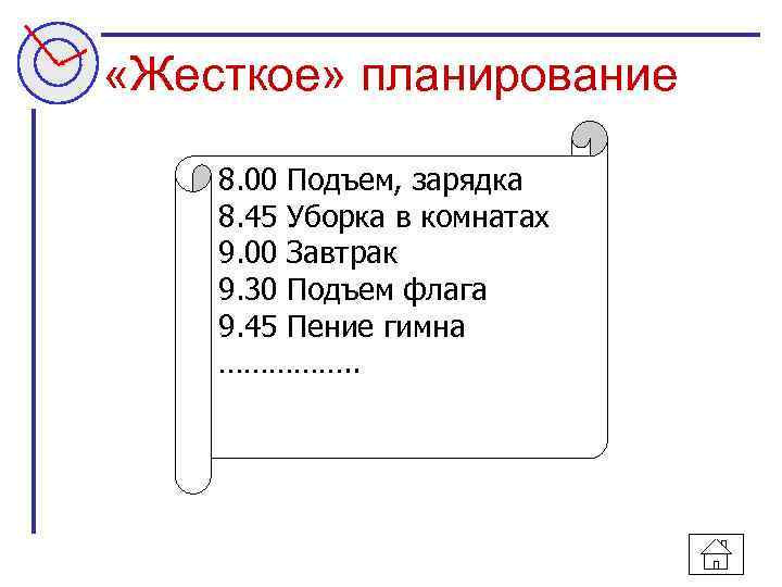  «Жесткое» планирование 8. 00 Подъем, зарядка 8. 45 Уборка в комнатах 9. 00