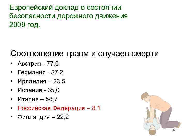 Европейский доклад о состоянии безопасности дорожного движения 2009 год. Соотношение травм и случаев смерти