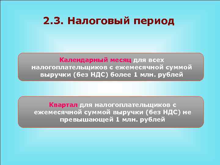 Период налогообложения. Налоговый период НДС. Чему равен налоговый период по НДС?. Налоговым периодом по НДС является. Квартал налоговый период НДС.