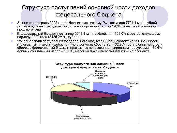 Структура поступлений основной части доходов федерального бюджета l l l За январь-февраль 2008 года