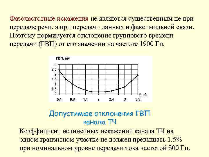 Фазочастотные искажения не являются существенным не при передаче речи, а при передачи данных и