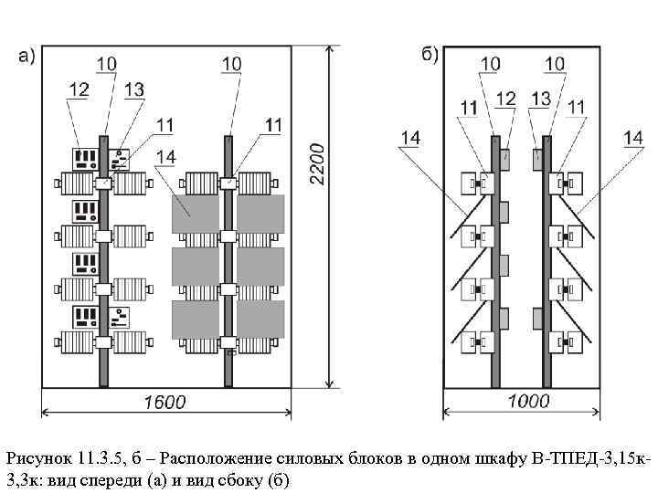 Схема выпрямительной установки