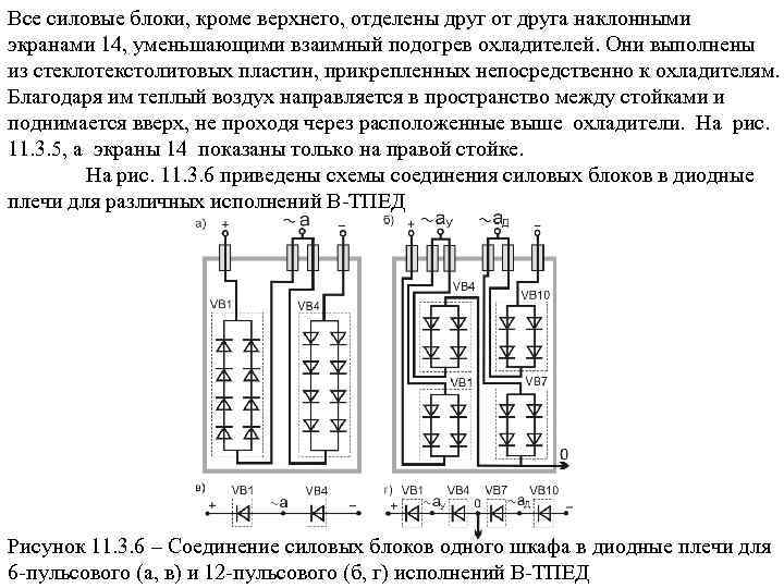 Все силовые блоки, кроме верхнего, отделены друг от друга наклонными экранами 14, уменьшающими взаимный