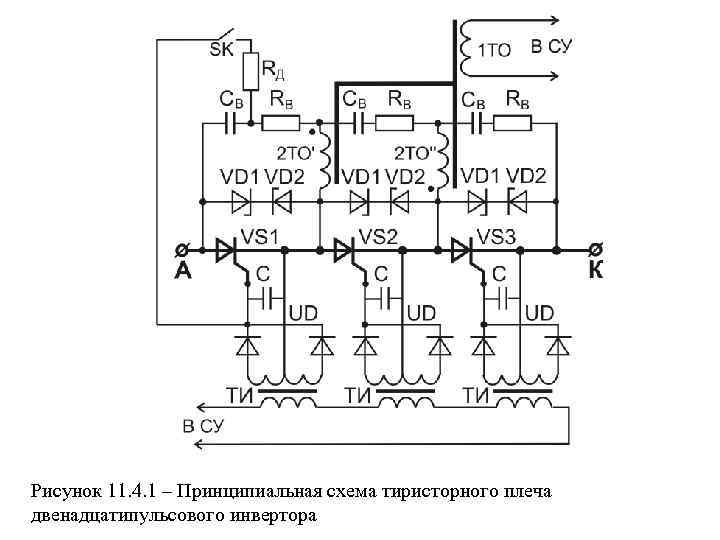 Схема инвертора на тиристорах