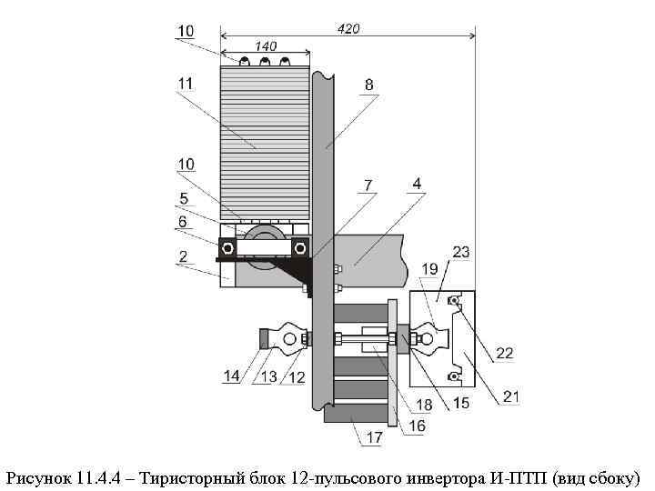 Рисунок 11. 4. 4 – Тиристорный блок 12 пульсового инвертора И ПТП (вид сбоку)