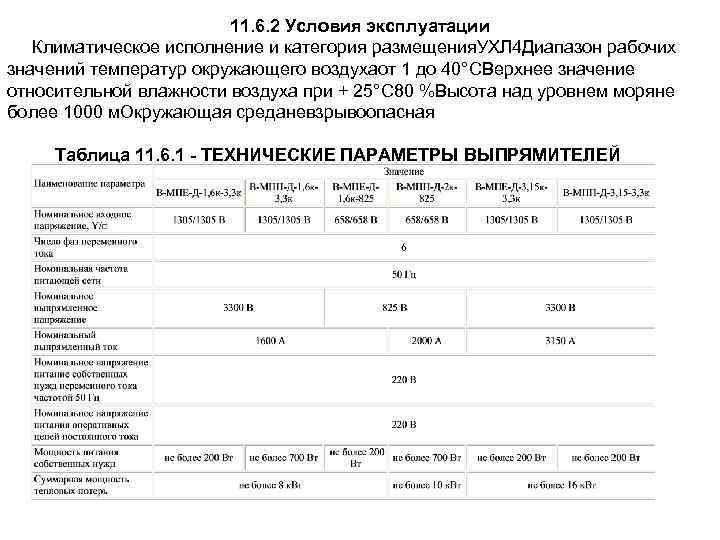 11. 6. 2 Условия эксплуатации Климатическое исполнение и категория размещения. УХЛ 4 Диапазон рабочих
