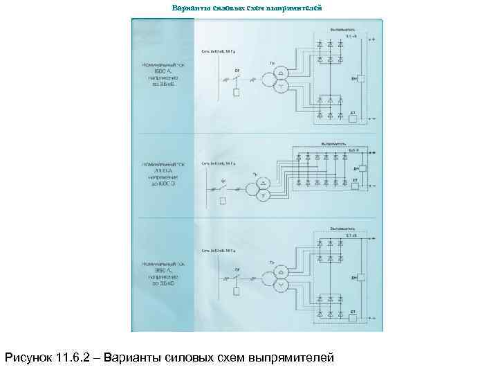 Варианты силовых схем выпрямителей Рисунок 11. 6. 2 – Варианты силовых схем выпрямителей 