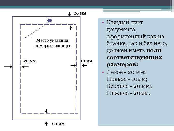 Размеру текстового документа. Отступы в документе по ГОСТУ. ГОСТ поля документа. Стандарты отступа в документах. Размеры полей по ГОСТУ.