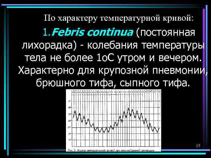 По характеру температурной кривой: 1. Febris continua (постоянная лихорадка) - колебания температуры тела не