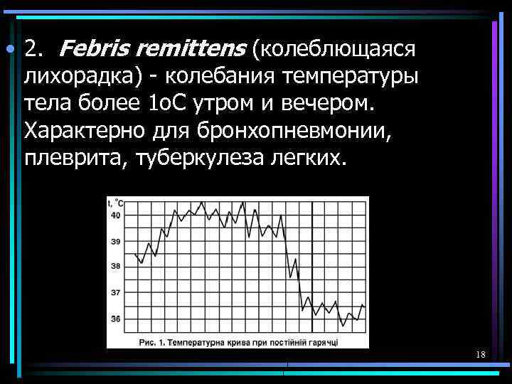  • 2. Febris remittens (колеблющаяся лихорадка) - колебания температуры тела более 1 о.