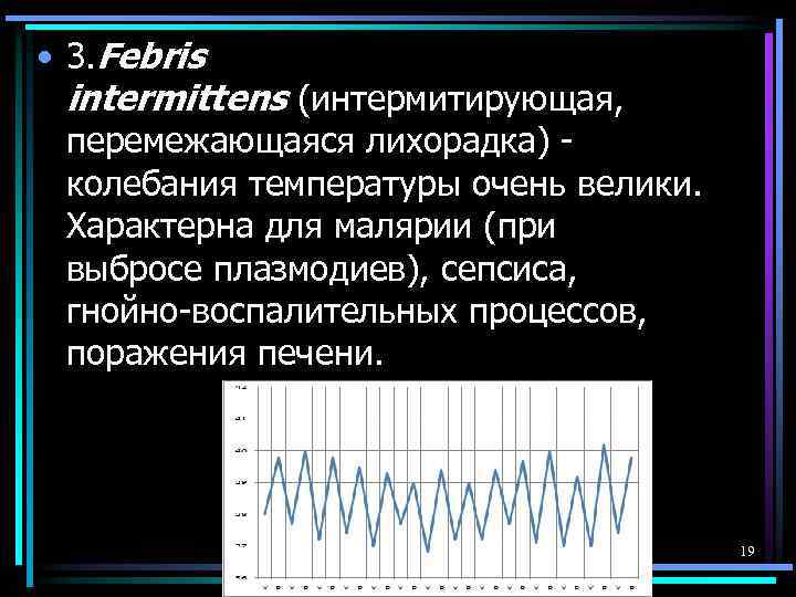  • 3. Febris intermittens (интермитирующая, перемежающаяся лихорадка) - колебания температуры очень велики. Характерна