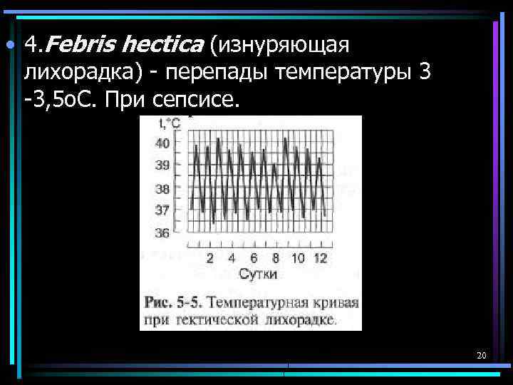  • 4. Febris hectica (изнуряющая лихорадка) - перепады температуры 3 -3, 5 о.