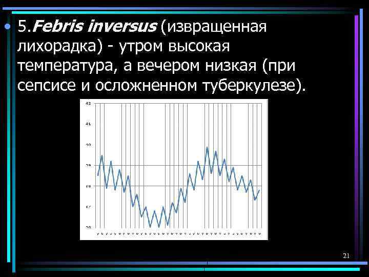  • 5. Febris inversus (извращенная лихорадка) - утром высокая температура, а вечером низкая