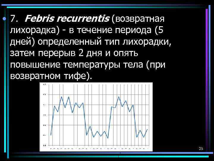  • 7. Febris recurrentis (возвратная лихорадка) - в течение периода (5 дней) определенный