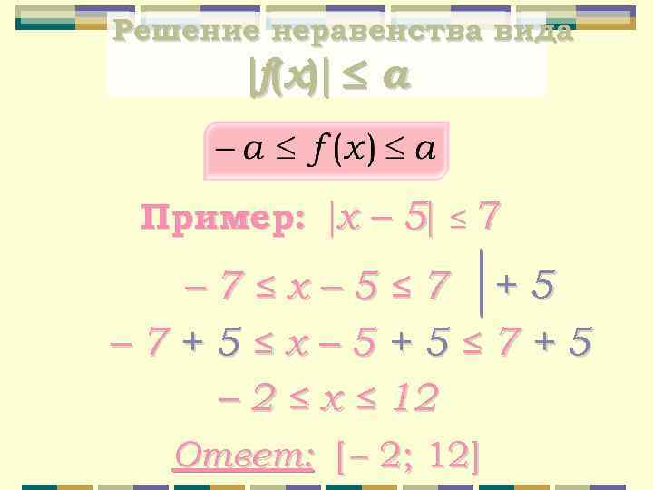 Решение неравенства вида f(x) а Пример: x – 5 ≤ 7 – 7≤x– 5≤