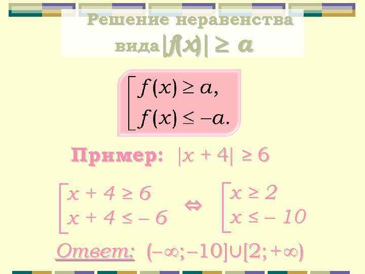 Решение неравенства вида f(x) а Пример: x + 4 ≥ 6 x+4≥ 6 ⇔