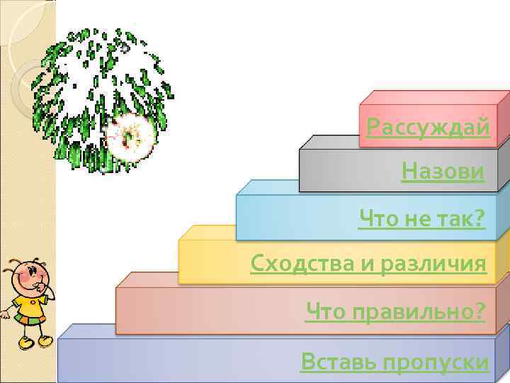 Рассуждай Назови Что не так? Сходства и различия Что правильно? Вставь пропуски 