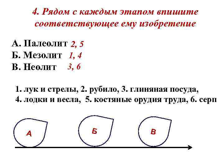 4. Рядом с каждым этапом впишите соответствующее ему изобретение А. Палеолит 2, 5 Б.