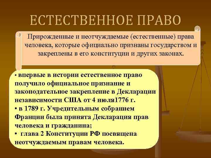 ЕСТЕСТВЕННОЕ ПРАВО Прирожденные и неотчуждаемые (естественные) права человека, которые официально признаны государством и закреплены
