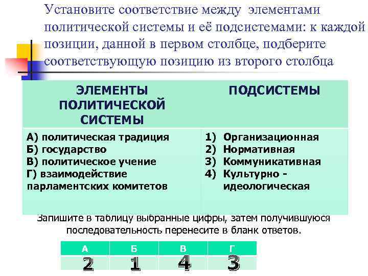 Установите соответствие между элементами и характеристиками компьютера тип