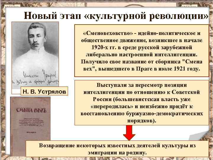 Новый этап «культурной революции» «Сменовеховство» - идейно-политическое и общественное движение, возникшее в начале 1920